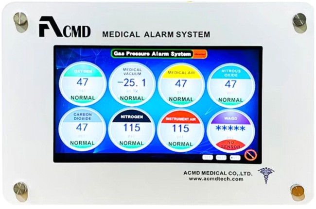 Сигнальный пульт с ЖК-дисплеем серии ВЕ на 4 газа